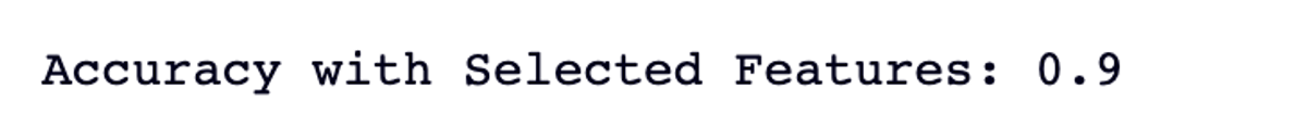 Model Predictions