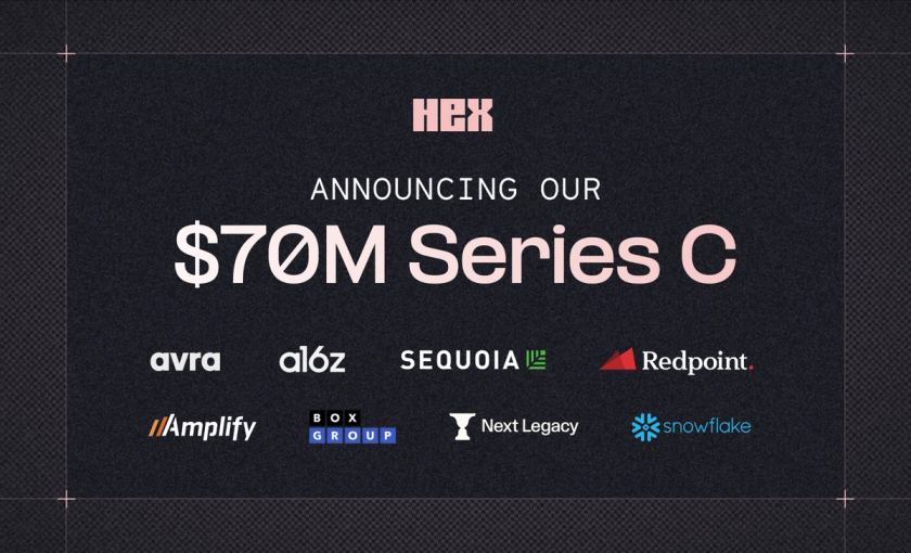 Announcing our $70M Series C