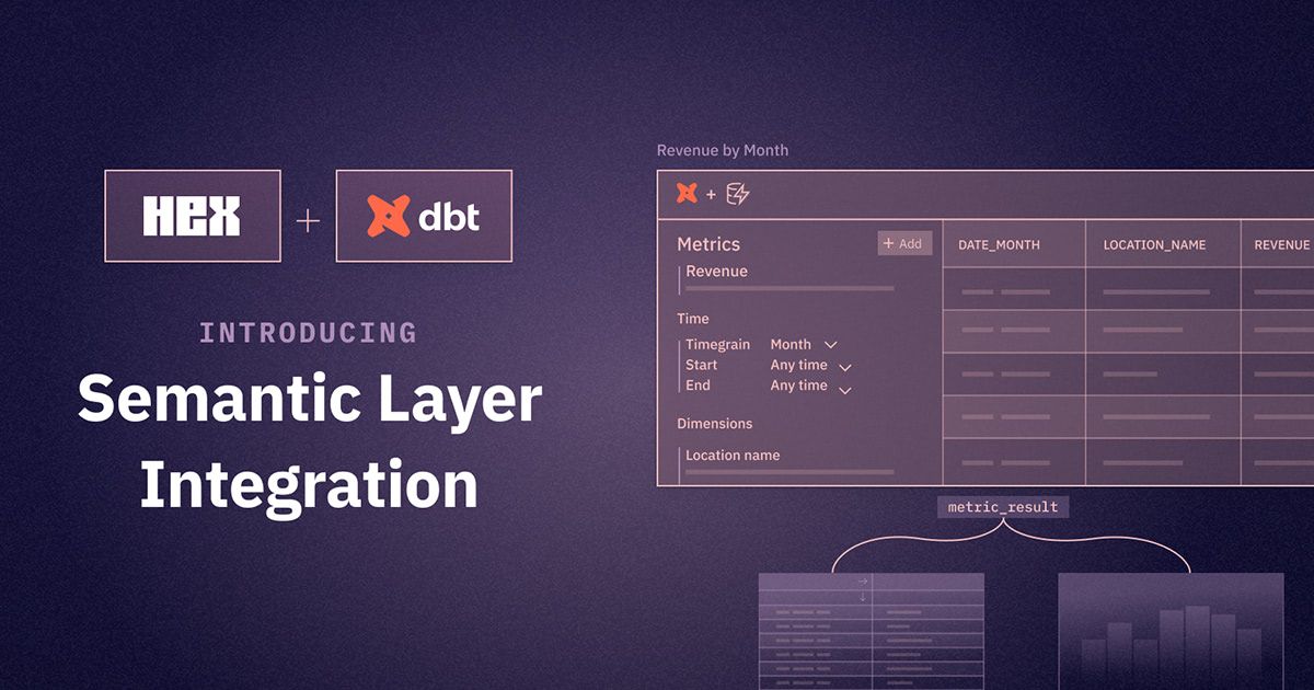 Introducing Hex’s Integration with the dbt Semantic Layer