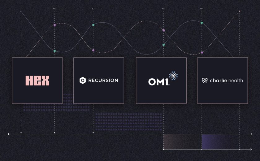 Healthcare data teams: How to handle endless requests without burning out