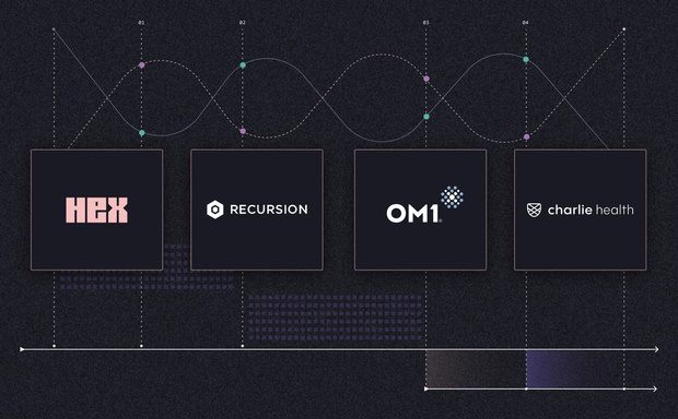figure - How to handle endless requests without burning out