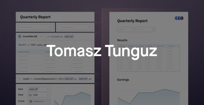 Hex - The Best Product for the Technical Analyst