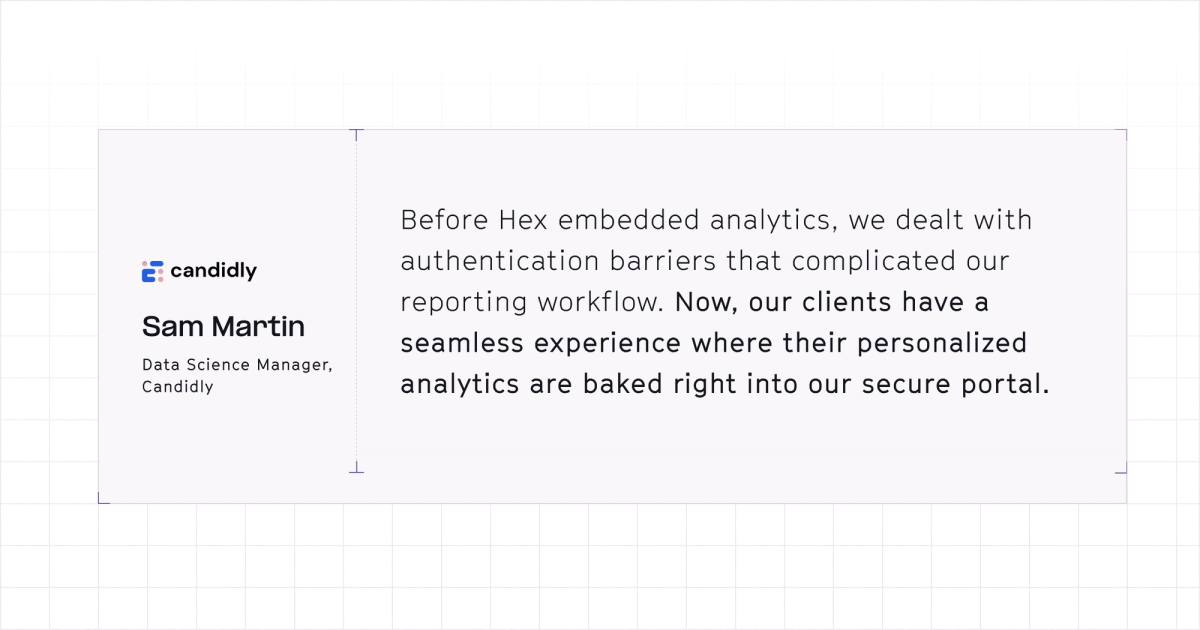 Embedded analytics Candidly Sam Martin quote