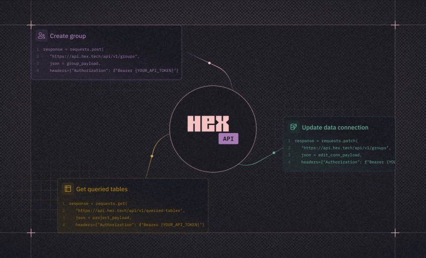 Introducing new REST and Observability APIs for Hex Admins