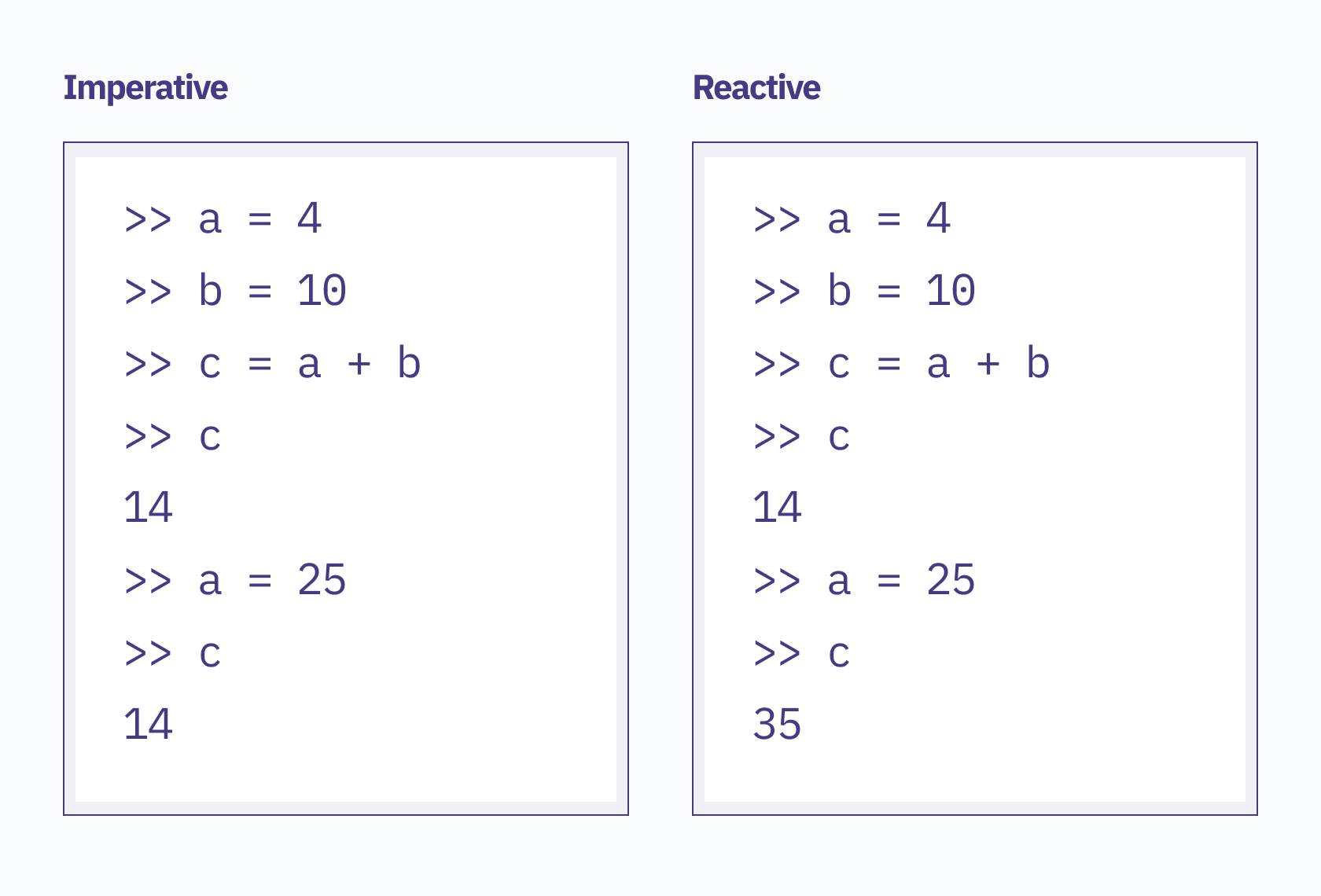beyond-linear-notebooks-4