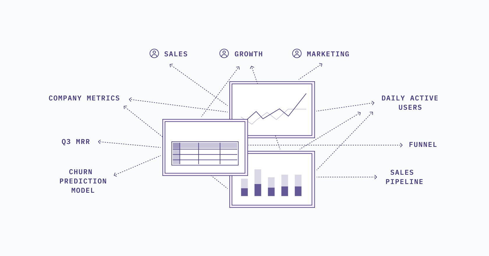 collections-blog-chaos