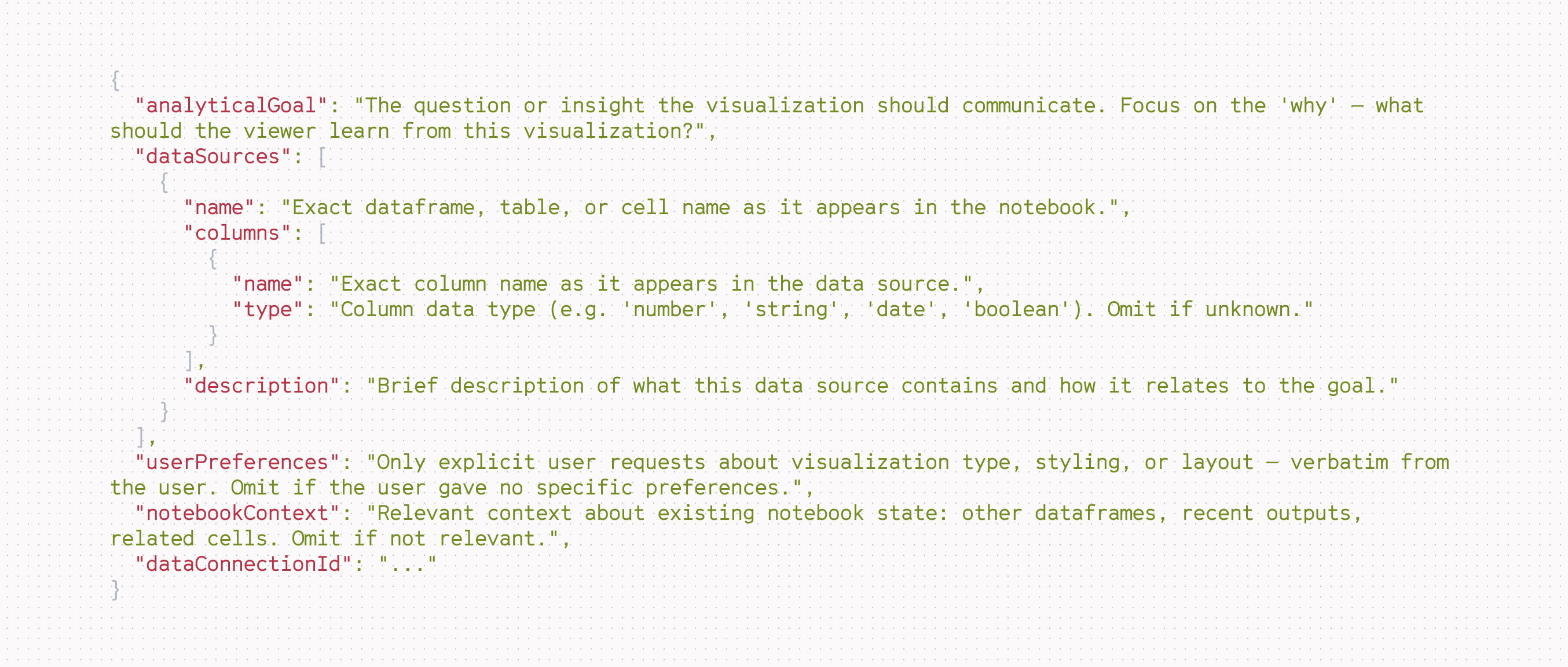 Example handoff code from main agent to subagent in Hex