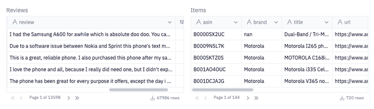 sentiment-dataset