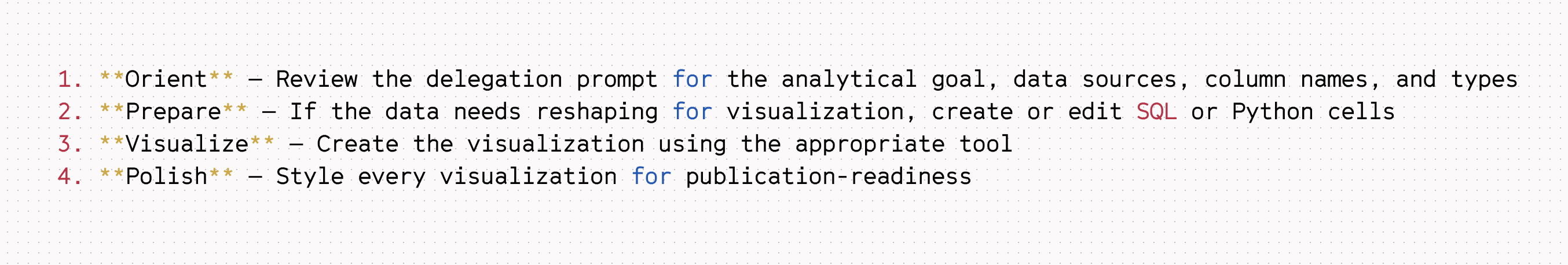 the structured prompt that the subagent follows