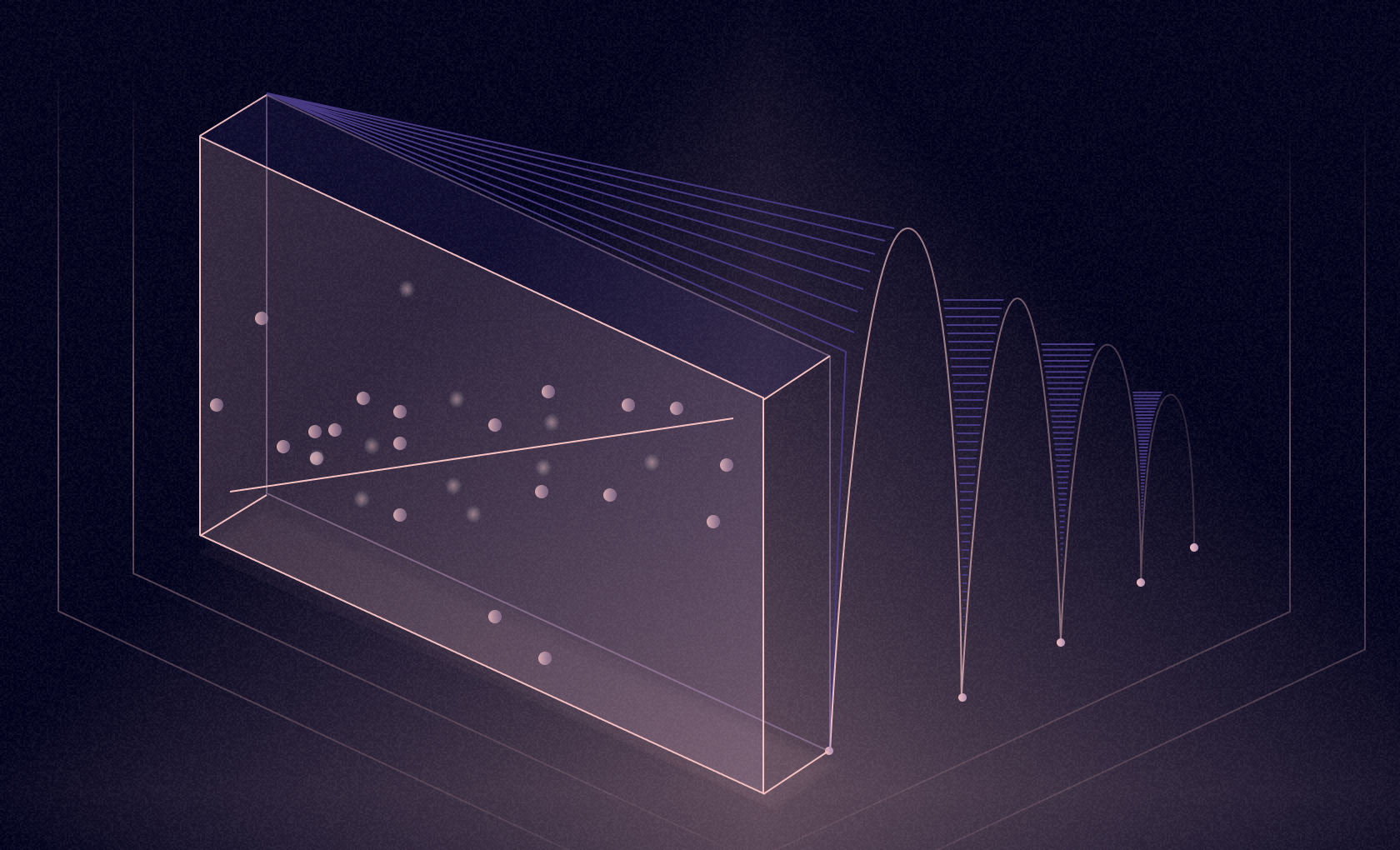 One Chart Forward, Two Queries Back