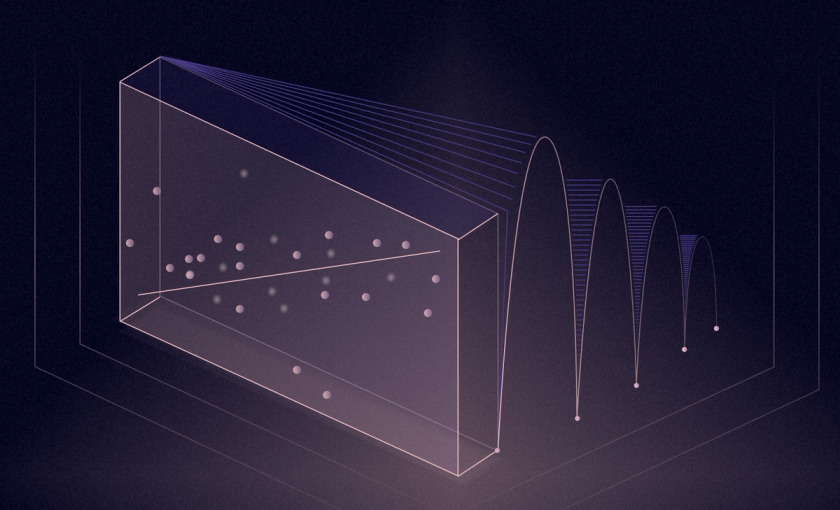 One Chart Forward, Two Queries Back