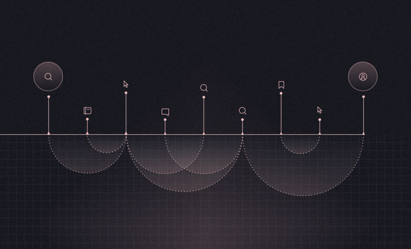 Why, when and how to use a first-touch attribution model