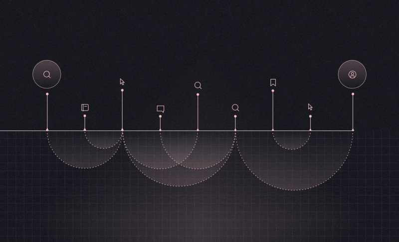 Why, when and how to use a first-touch attribution model