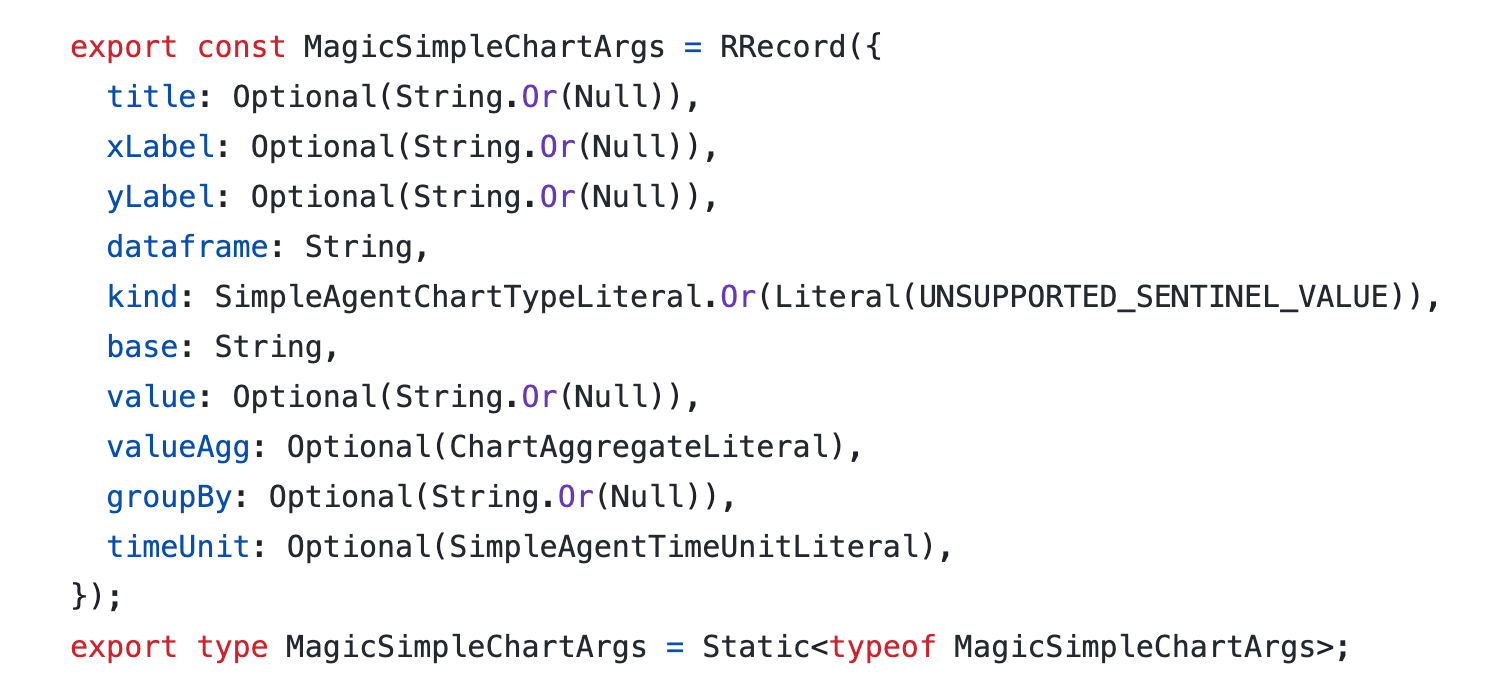 There's no fancy dot grid background so you KNOW it's real