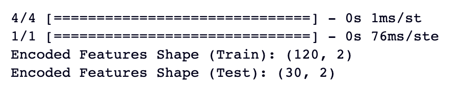 Extracting Important Features