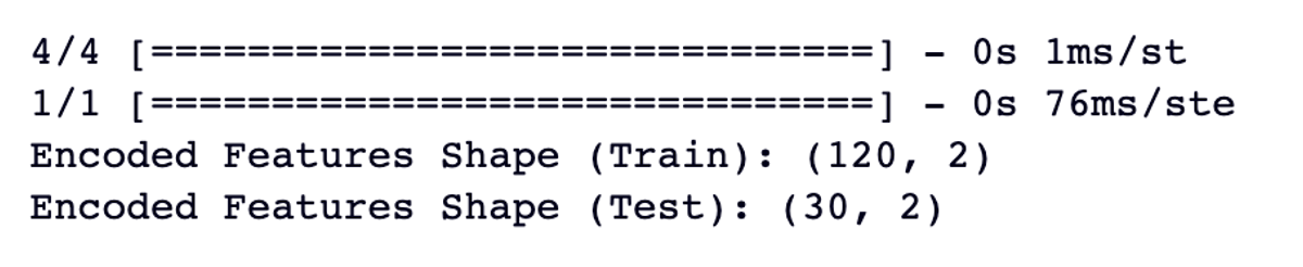 Extracting Important Features