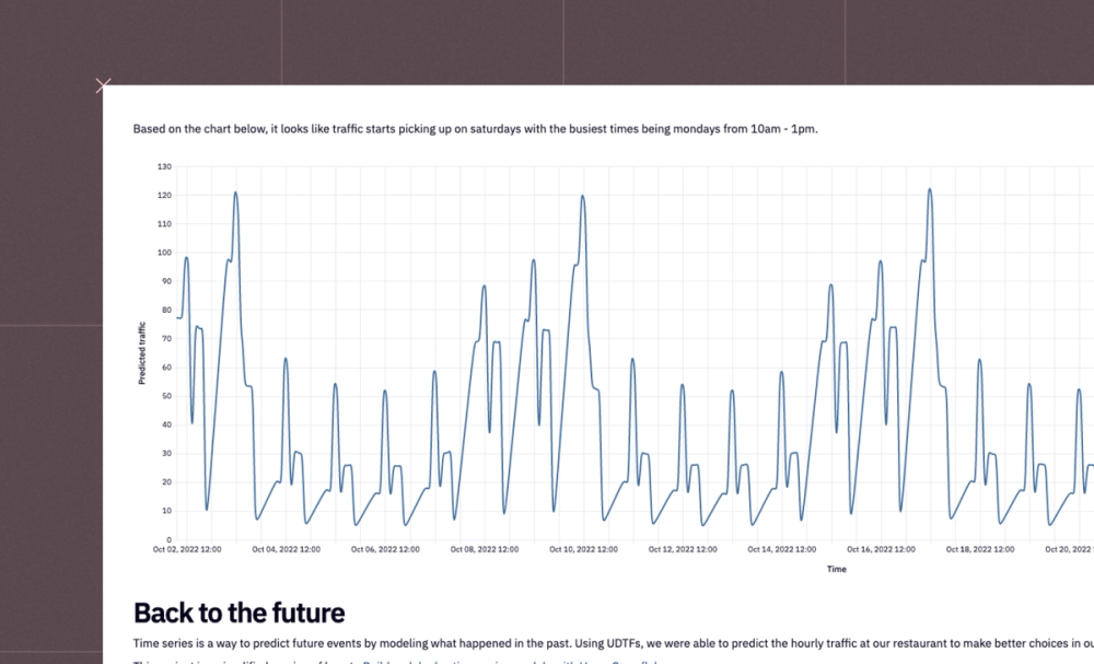 Time series analysis in Snowpark