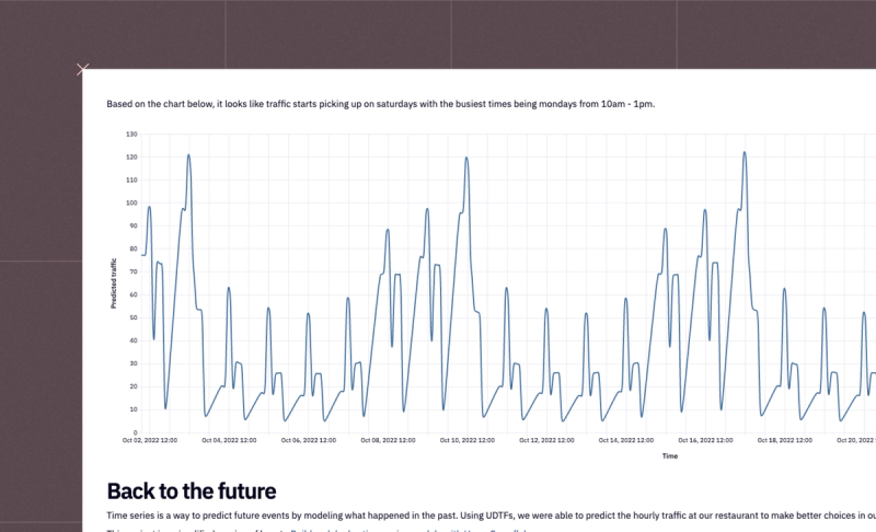 Time series analysis in Snowpark