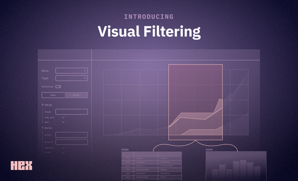 An all-new, interactive visualization experience for Hex