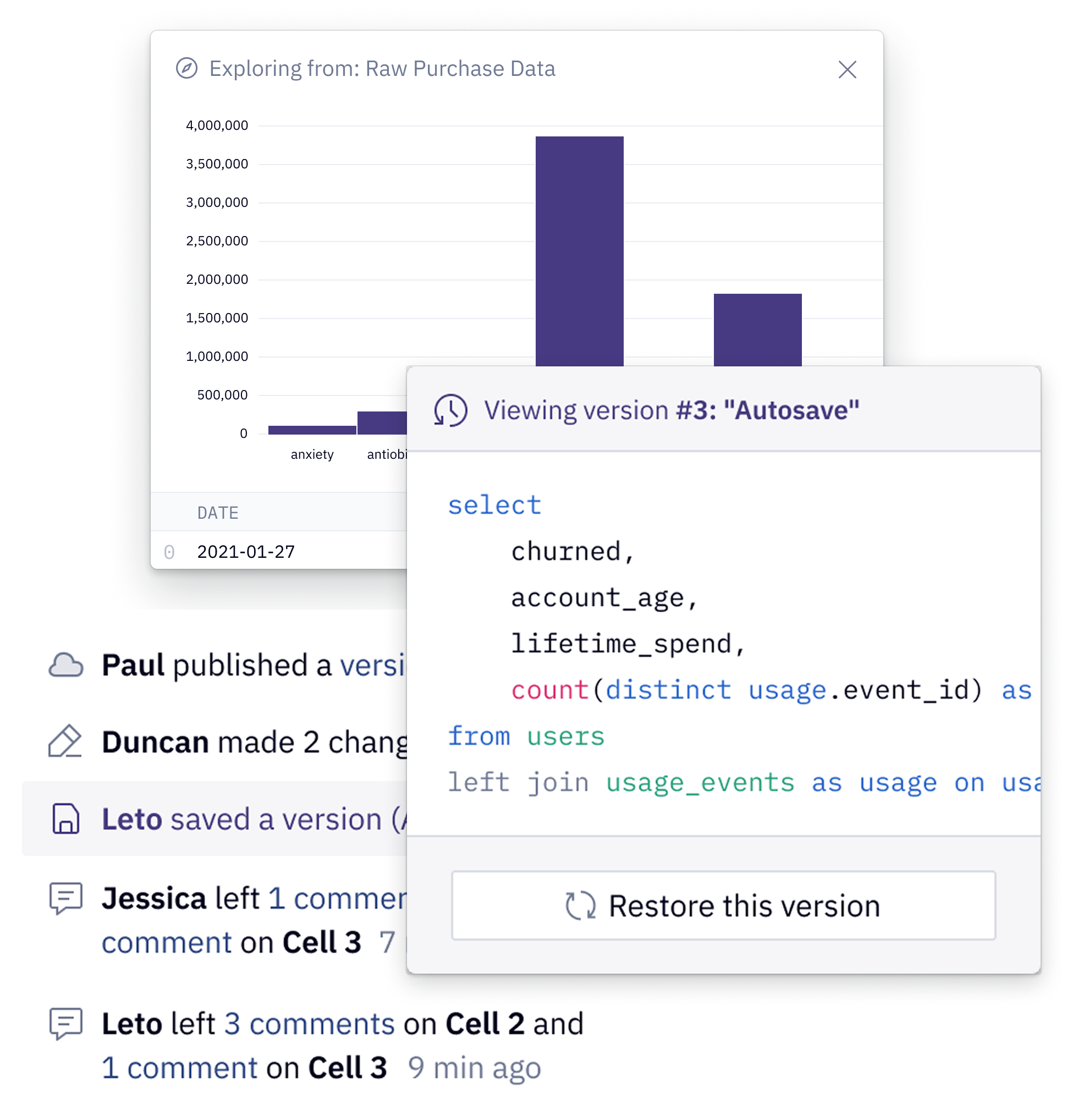 Healthcare data analysis