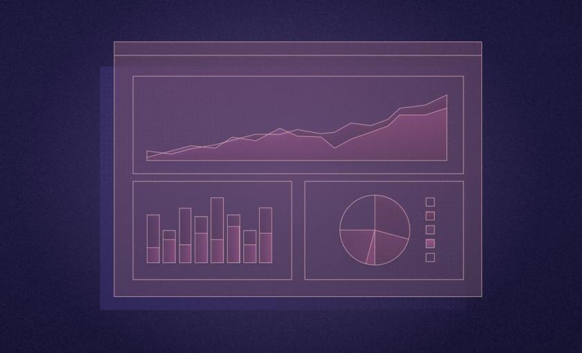 Make data-driven decisions with KPI dashboards