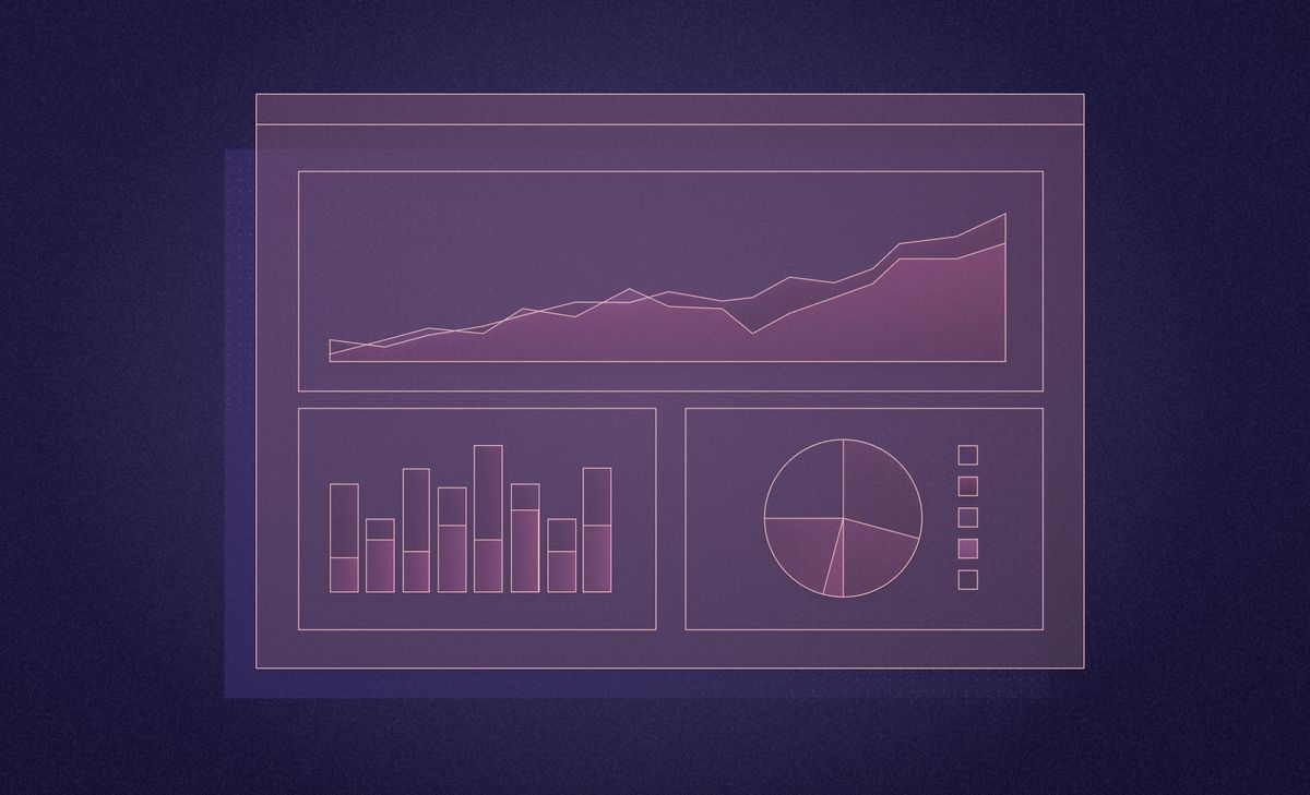 Make data-driven decisions with KPI dashboards