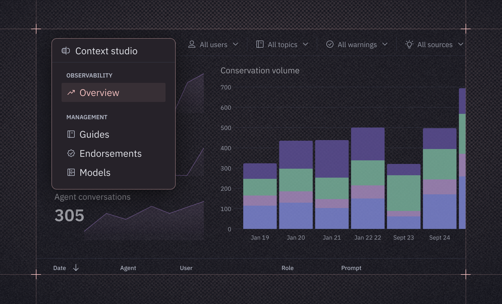 Introducing Context Studio