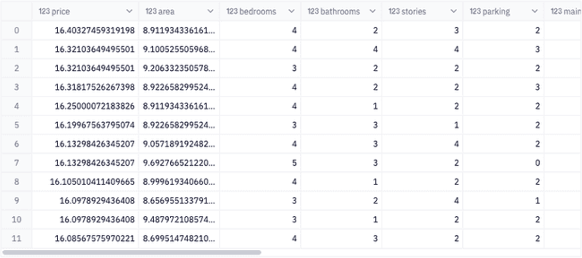 lin-multilin-table4
