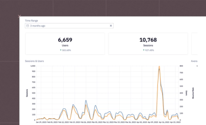 Replace Google Analytics with Rudderstack & Hex