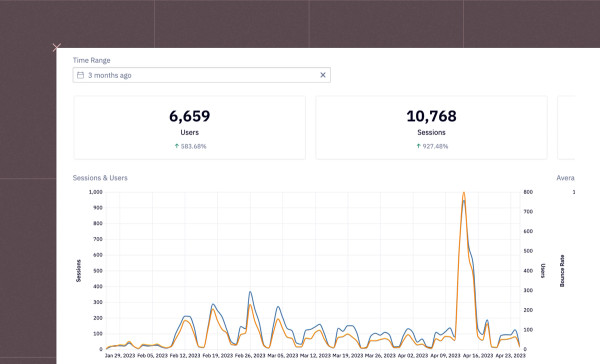 Replace Google Analytics with Rudderstack & Hex