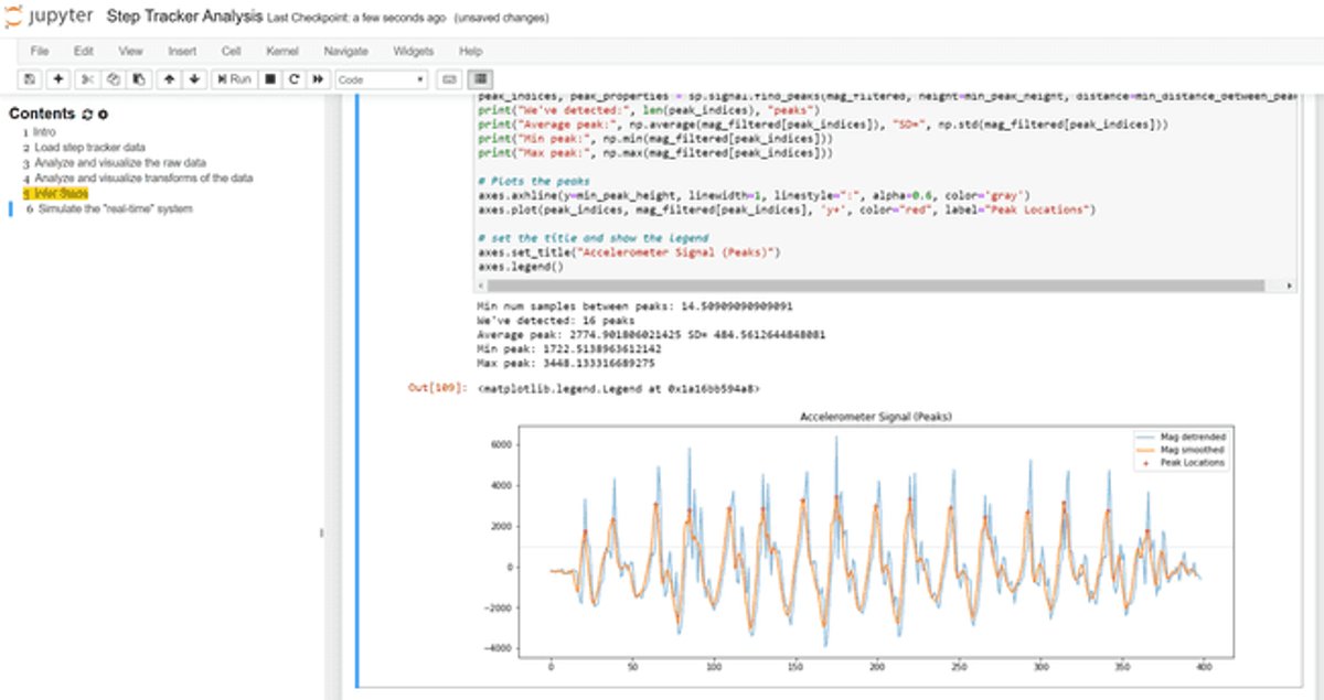 JupyterNotebook Screenshot