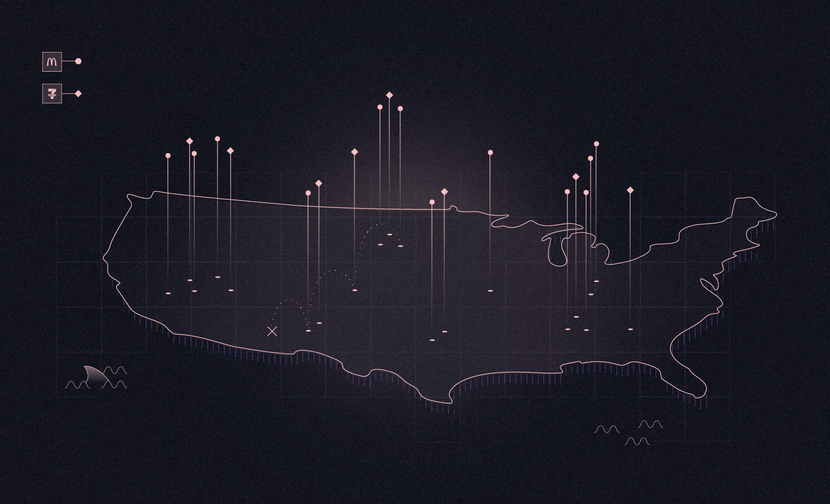 The Poles of Brand Inaccessibility