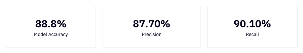 log-reg-model-results