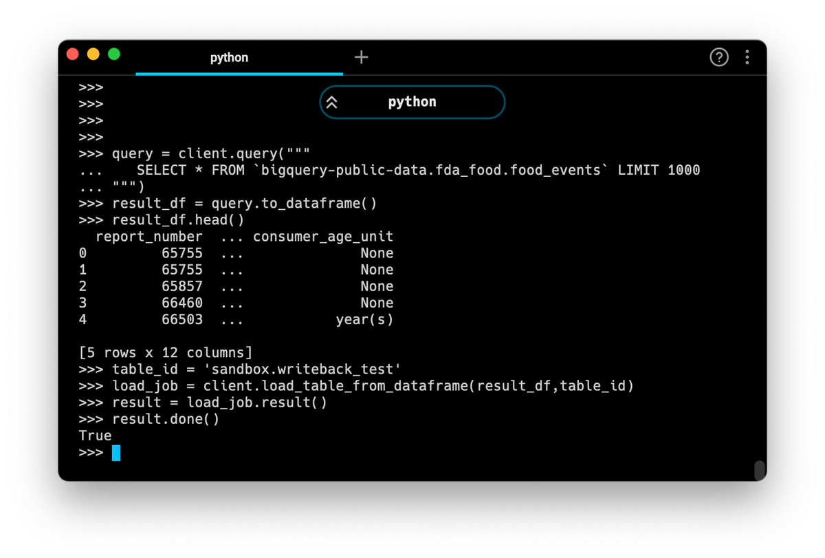 A successful DataFrame writeback to BigQuery
