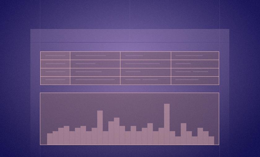 How to Build a Dashboard in Python