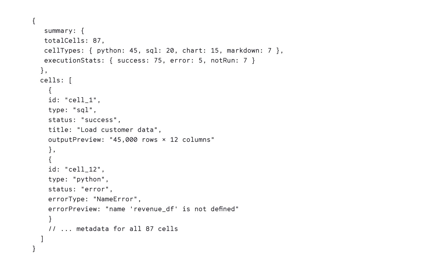 Why Analytics Agents Break Differently InlineImage Code 3 (1)