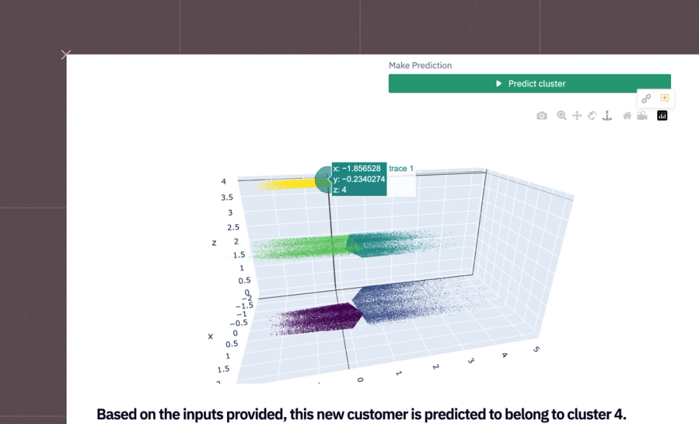 Customer Segmentation