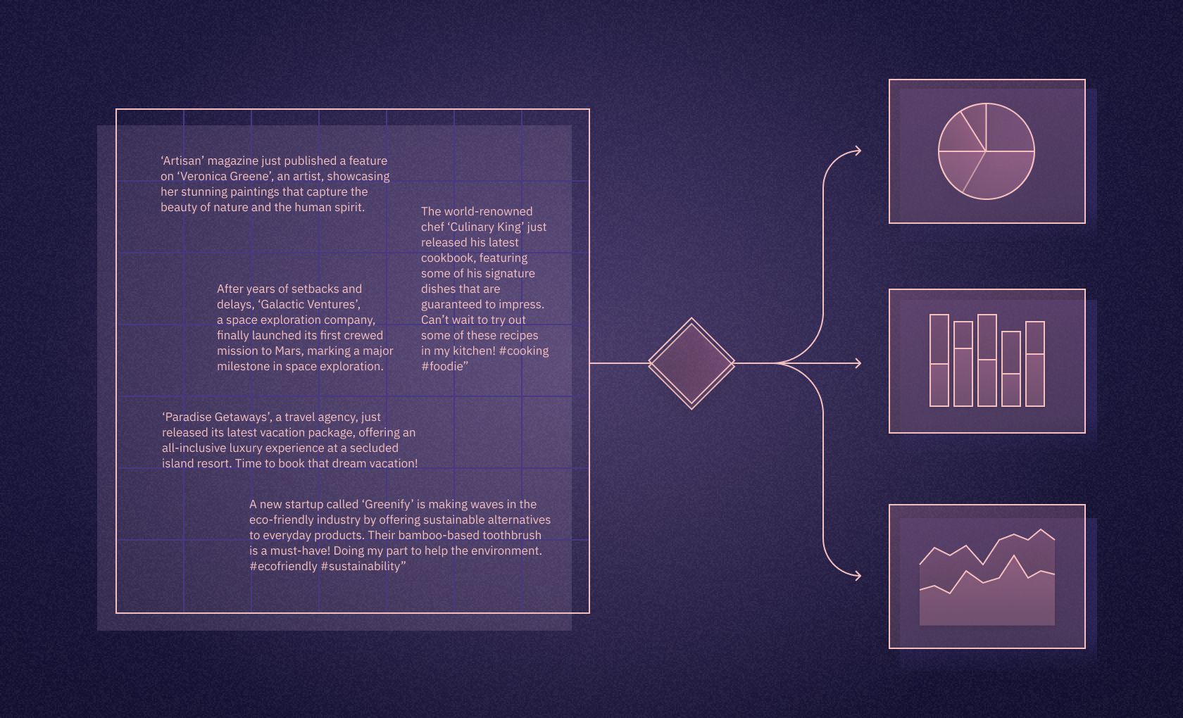 A Comprehensive Guide to Natural Language Processing Algorithms