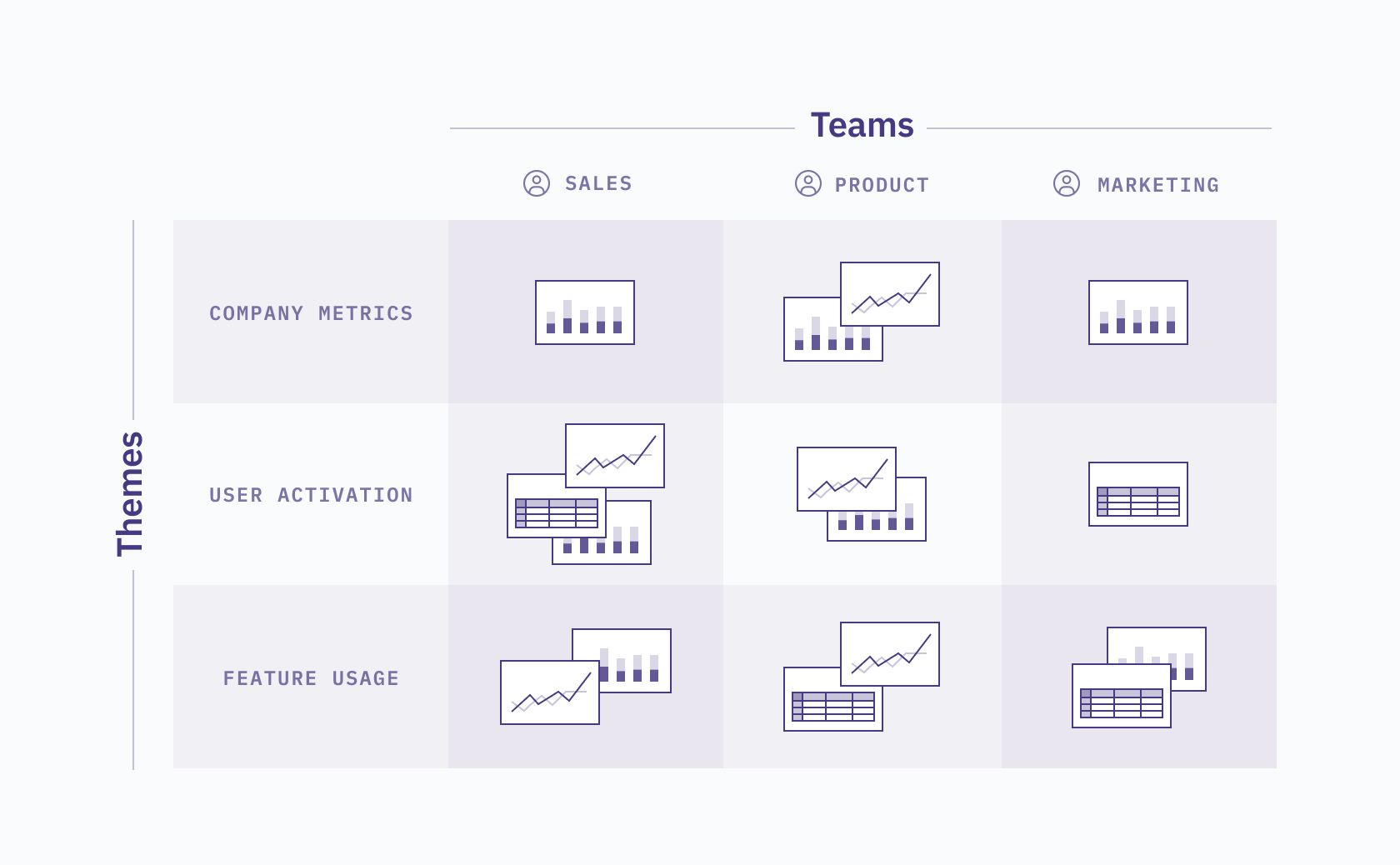 collections-blog-matrix
