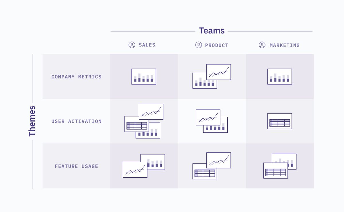 collections-blog-matrix