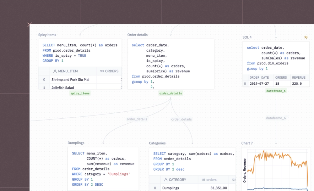 SQL Notebooks