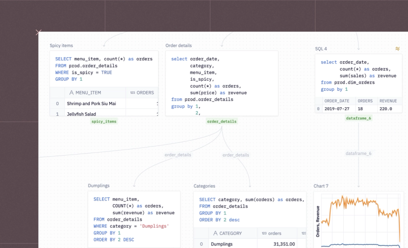 SQL Notebooks