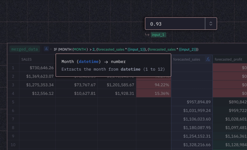 Unleashing the Power of Calculations in Hex: New Use Cases and Input Parameters