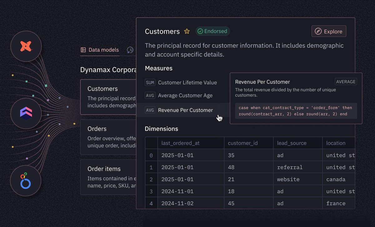 Introducing Semantic Model Sync in Hex