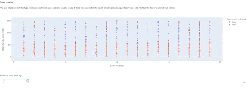 dashboards-dash-slider