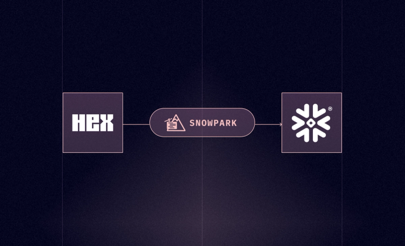 Deepening Our Snowpark Integration