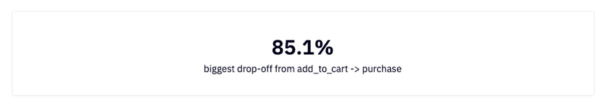 fun-drop-metric