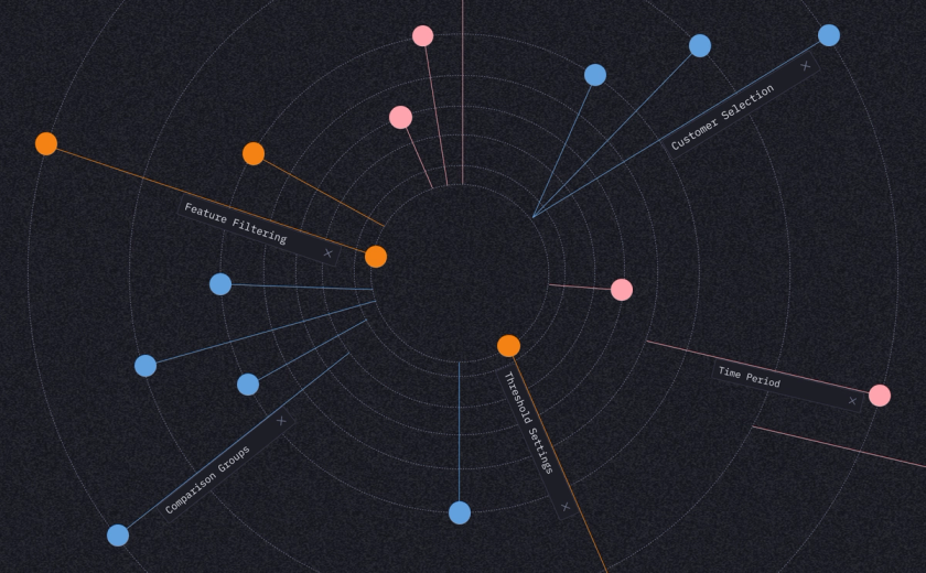 Why data teams (almost) never have to answer the same customer question twice