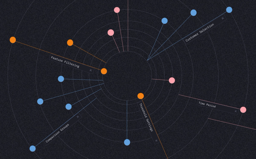 figure - Why data teams (almost) never have to answer the same customer question twice