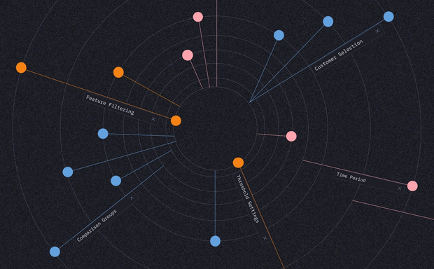 figure - Why data teams (almost) never have to answer the same customer question twice